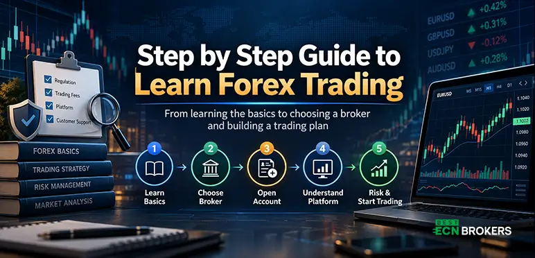 Step by step learn forex trading
