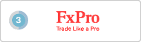 FxPro