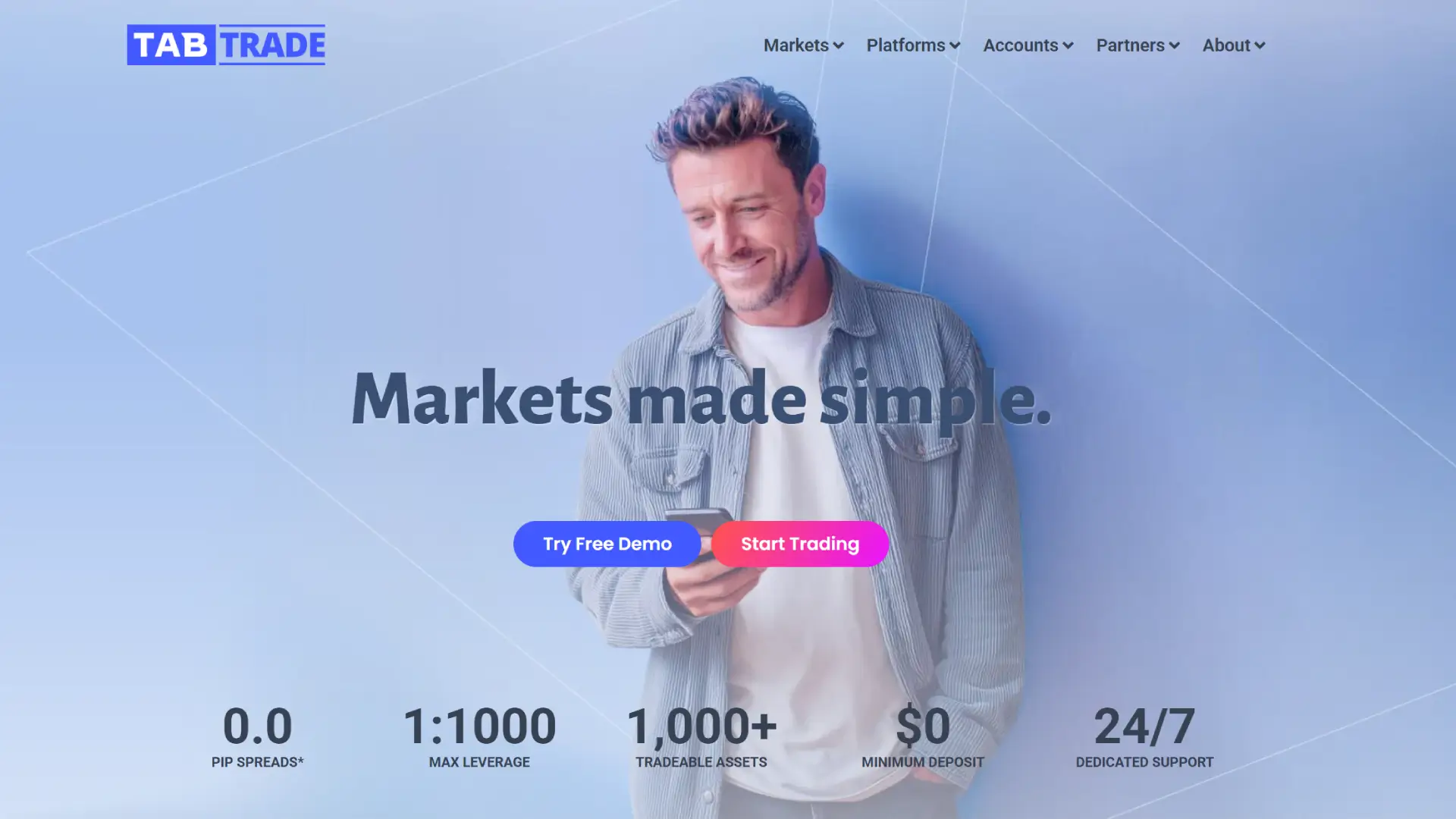 TabTrade