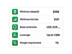 Test account specifications