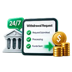 Test customer service and withdrawals