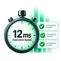 Test execution