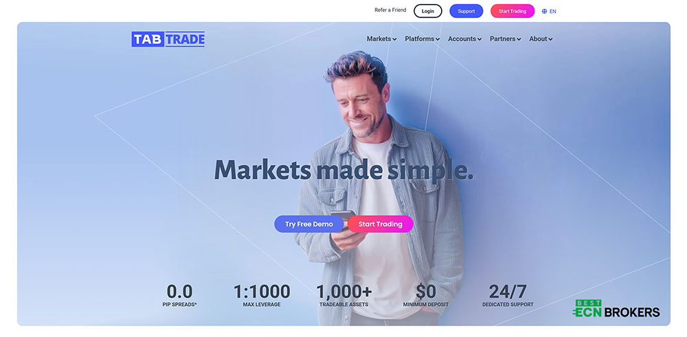 Tabtrade Review